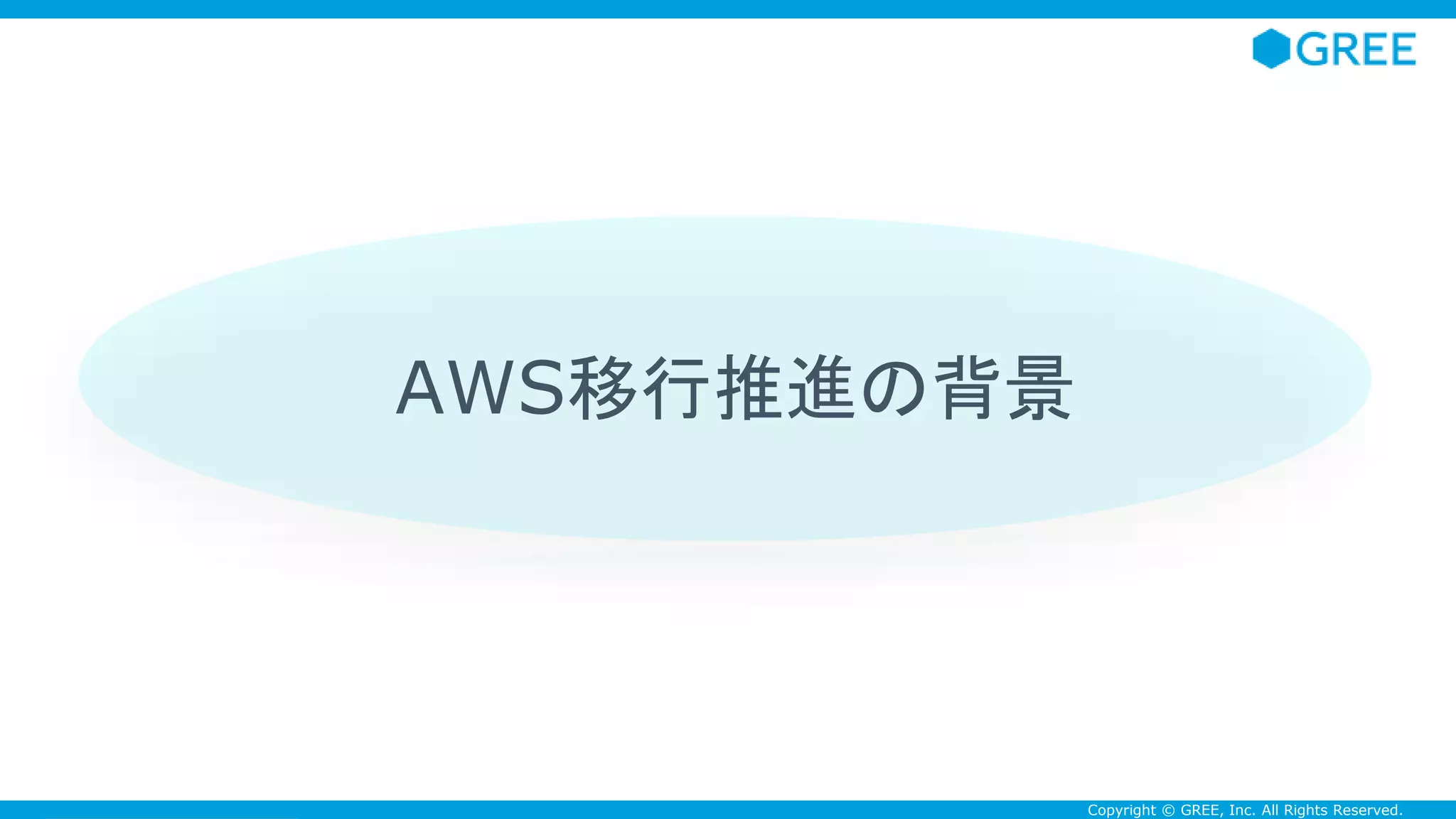 Confidential Copyright © GREE, Inc. All Rights Reserved.
AWS移行推進の背景
 