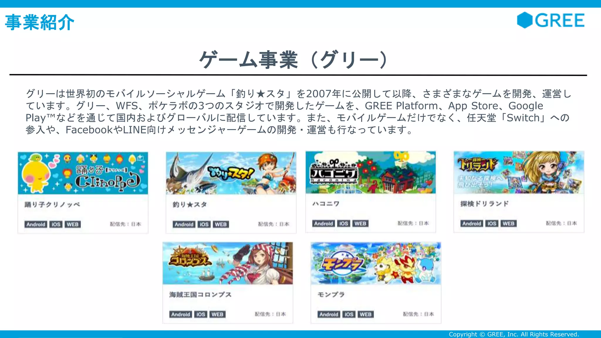 Confidential Copyright © GREE, Inc. All Rights Reserved.
事業紹介
ゲーム事業（グリー）
グリーは世界初のモバイルソーシャルゲーム「釣り★スタ」を2007年に公開して以降、さまざまなゲームを開発、運営し
ています。グリー、WFS、ポケラボの3つのスタジオで開発したゲームを、GREE Platform、App Store、Google
Play™などを通じて国内およびグローバルに配信しています。また、モバイルゲームだけでなく、任天堂「Switch」への
参入や、FacebookやLINE向けメッセンジャーゲームの開発・運営も行なっています。
 