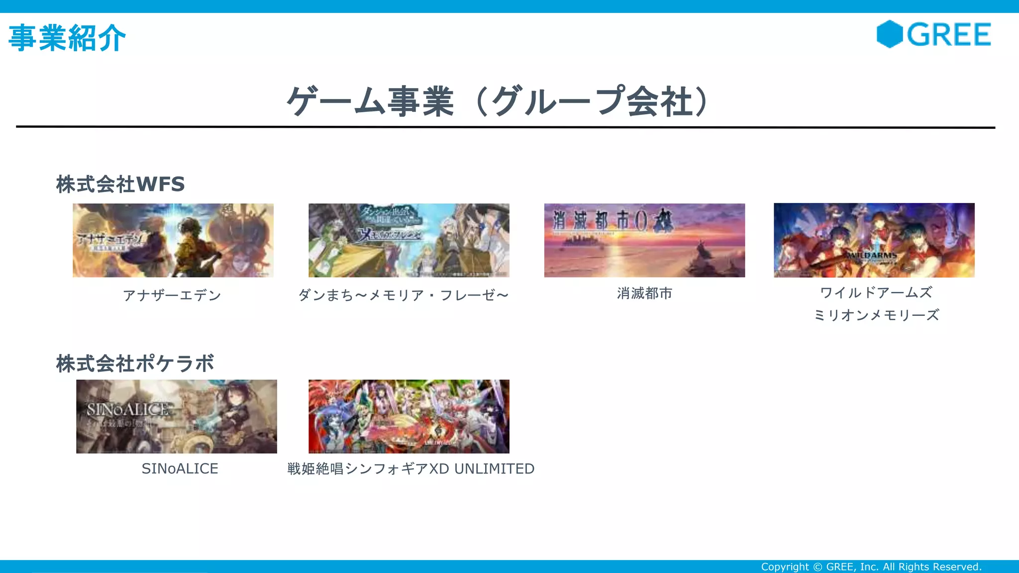 Confidential Copyright © GREE, Inc. All Rights Reserved.
事業紹介
ゲーム事業（グループ会社）
株式会社WFS
株式会社ポケラボ
ワイルドアームズ
ミリオンメモリーズ
ダンまち〜メモリア・フレーゼ〜アナザーエデン 消滅都市
SINoALICE 戦姫絶唱シンフォギアXD UNLIMITED
 