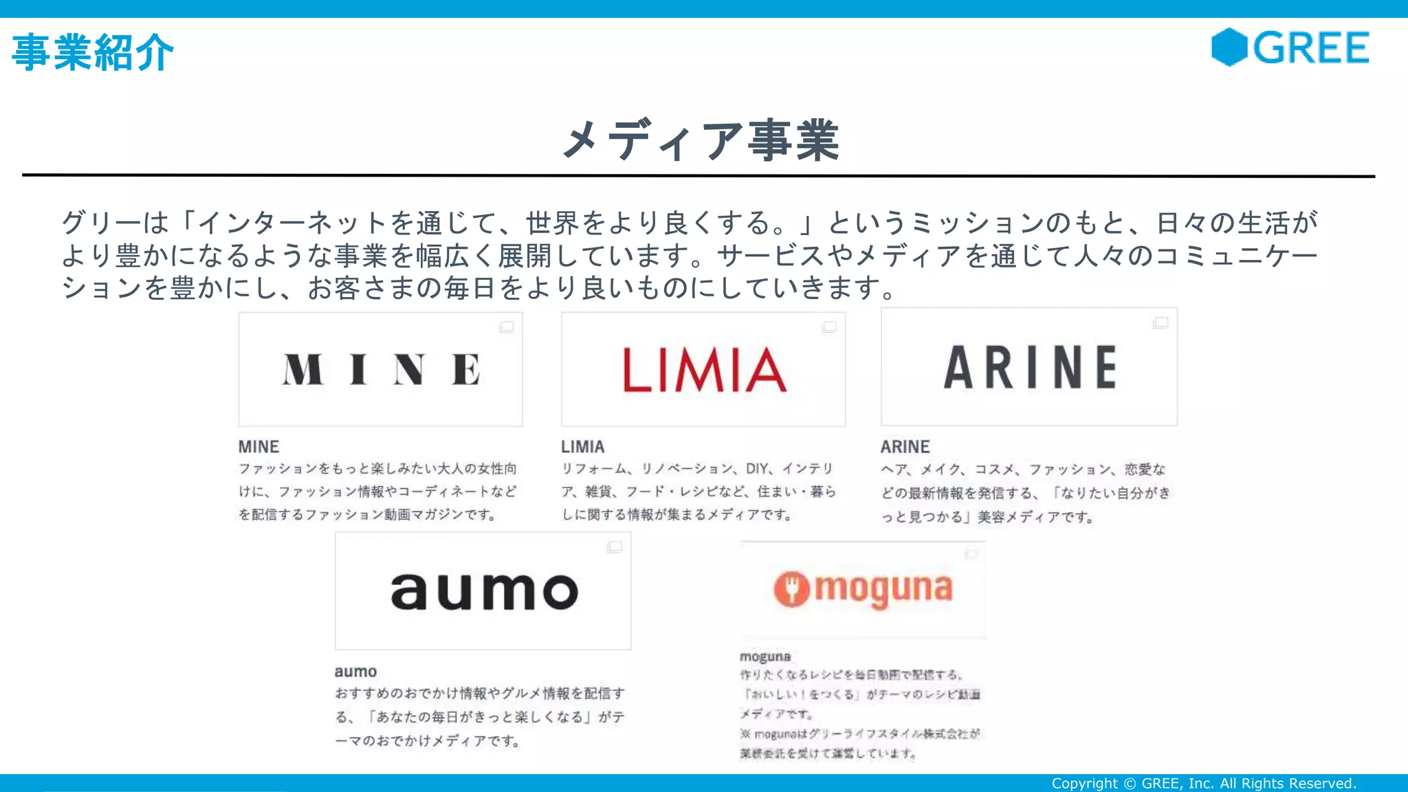 Confidential Copyright © GREE, Inc. All Rights Reserved.
事業紹介
メディア事業
グリーは「インターネットを通じて、世界をより良くする。」というミッションのもと、日々の生活が
より豊かになるような事業を幅広く展開しています。サービスやメディアを通じて人々のコミュニケー
ションを豊かにし、お客さまの毎日をより良いものにしていきます。
 