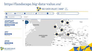 https://landscape.big-data-value.eu/
 