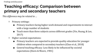 Teaching efficacy: Teacher characteristics
matter?
● Teachers’ job ranking & teacher training related to
catering learner ...