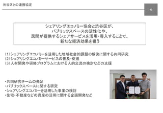 （1）シェアリングエコノミーを活用した地域社会的課題の解決に関する共同研究
（2）シェアリングエコノミーサービスの普及・促進
（3）人材開発や研修プログラムにおける人的交流の検討などの支援
・共同研究チームの発足
・パブリックスペースに関する研究
・シェアリングエコノミーを活用した事業の検討
・住宅・不動産などの資産の活用に関する企画開発など
シェアリングエコノミー協会と渋谷区が、
パブリックスペースの活性化や、
民間が提供するシェアサービスを活用・導入することで、
新たな経済効果を狙う
渋谷区との連携協定
13
 