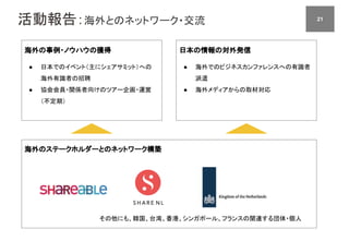 活動報告：海外とのネットワーク・交流 2121
海外の事例・ノウハウの獲得 日本の情報の対外発信
海外のステークホルダーとのネットワーク構築
● 日本でのイベント（主にシェアサミット）への
海外有識者の招聘
● 協会会員・関係者向けのツアー企画・運営
（不定期）
● 海外でのビジネスカンファレンスへの有識者
派遣
● 海外メディアからの取材対応
その他にも、韓国、台湾、香港、シンガポール、フランスの関連する団体・個人
 