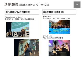 活動報告：海外とのネットワーク・交流 2222
海外の事例・ノウハウの獲得（例） 日本の情報の対外発信（例）
韓国・ソウル
「ソウル・シェアリングカンファレンス」に登壇
フランス・パリ
「Oui Share Fest 2017」に登壇
「Share Summit 2017」にて
海外スピーカーの誘致 / オランダ大使館 後援
 