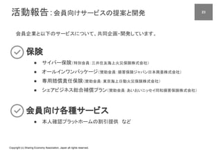 Copyright (c) Sharing Economy Association, Japan all rights reserved.
活動報告：会員向けサービスの提案と開発
会員企業と以下のサービスについて、共同企画・開発しています。
保険
● サイバー保険（特別会員：三井住友海上火災保険株式会社）
● オールインワンパッケージ（賛助会員：損害保険ジャパン日本興亜株式会社）
● 専用賠償責任保険（賛助会員：東京海上日動火災保険株式会社）
● シェアビジネス総合補償プラン（賛助会員：あいおいニッセイ同和損害保険株式会社）
会員向け各種サービス
● 本人確認プラットホームの割引提供　など
23
 