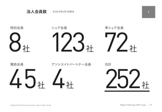 Copyright (c) Sharing Economy Association, Japan all rights reserved.
7
 