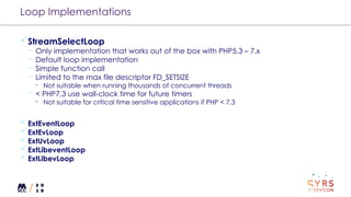 Loop Implementations
StreamSelectLoop
¬ Only implementation that works out of the box with PHP5,3 – 7.x
¬ Default loop implementation
¬ Simple function call
¬ Limited to the max file descriptor FD_SETSIZE
- Not suitable when running thousands of concurrent threads
¬ < PHP7,3 use wall-clock time for future timers
- Not suitable for critical time sensitive applications if PHP < 7,3
 ExtEventLoop
 ExtEvLoop
 ExtUvLoop
 ExtLibeventLoop
 ExtLibevLoop
 
