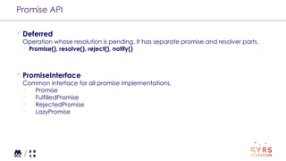 Promise API
Deferred
Operation whose resolution is pending. It has separate promise and resolver parts.
¬ Promise(), resolve(), reject(), notify()
PromiseInterface
Common interface for all promise implementations.
¬ Promise
¬ FulfilledPromise
¬ RejectedPromise
¬ LazyPromise
 