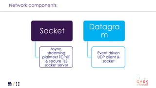 Network components
Socket
Async,
streaming
plaintext TCP/IP
& secure TLS
socket server
Datagra
m
Event driven
UDP client &
socket
 