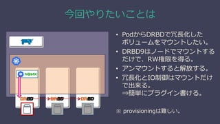 今回やりたいことは
• PodからDRBDで冗長化した
ボリュームをマウントしたい。
• DRBD9はノードでマウントする
だけで、RW権限を得る。
• アンマウントすると解放する。
• 冗長化とIO制御はマウントだけ
で出来る。
⇒簡単にプラグイン書ける。
※ provisioningは難しい。
 