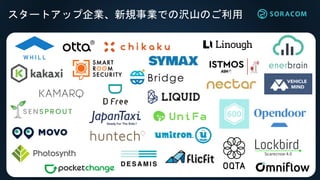 スタートアップ企業、新規事業での沢山のご利用
 