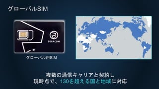 グローバルSIM
複数の通信キャリアと契約し
現時点で、130を超える国と地域に対応
グローバル用SIM
 