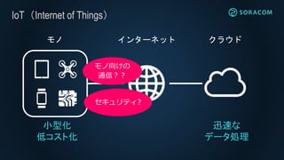 IoT（Internet of Things）
インターネット クラウドモノ
小型化
低コスト化
迅速な
データ処理
セキュリティ?
モノ向けの
通信？？
 
