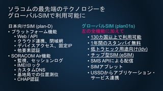 日本向けSIM (plan-D)
• プラットフォーム機能
• Web / API
• クラウド連携、閉域網
• デバイスアクセス、固定IP
• 他要素認証
• SORACOM Air機能
• 監視、セッションログ
• IMEIロック
• カスタムDNS
• 基地局での位置測位
• CHAP認証
ソラコムの最先端のテクノロジーを
グローバルSIMで利用可能に
グローバルSIM (plan01s)
左の全機能に加えて
• 130カ国以上で利用可能
• 1年間のスタンバイ無料
• 低トラヒック用途向け(ldv)
• チップ型SIM (eSIM)
• SMS APIによる配信
• SIMアプレット
• USSDからアプリケーション・
サービス連携
 