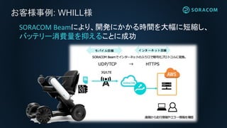 お客様事例: WHILL様
SORACOM Beamにより、開発にかかる時間を大幅に短縮し、
バッテリー消費量を抑えることに成功
 