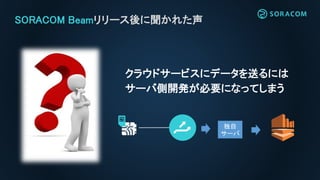 クラウドサービスにデータを送るには
サーバ側開発が必要になってしまう
SORACOM Beamリリース後に聞かれた声
独自
サーバ
 