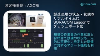 お客様事例：AGC様
現場の作業員の作業状況と
合わせて設備の状況も一元
的に可視化。設定した閾値
に対するアラート機能も利
用
製造現場の状況・状態を
リアルタイムに
SORACOM Lagoonで
ダッシュボード化
 
