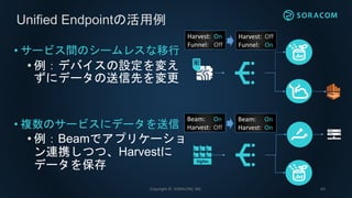Unified Endpointの活用例
Copyright © SORACOM, INC. 63
• サービス間のシームレスな移行
• 例：デバイスの設定を変え
ずにデータの送信先を変更
• 複数のサービスにデータを送信
• 例：Beamでアプリケーショ
ン連携しつつ、Harvestに
データを保存
Harvest: On
Funnel: Off
Harvest: Off
Funnel: On
Beam: On
Harvest: Off
Beam: On
Harvest: On
 