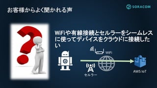 WiFiや有線接続とセルラーをシームレス
に使ってデバイスをクラウドに接続した
い
お客様からよく聞かれる声
セルラー
WiFi
AWS IoT
 