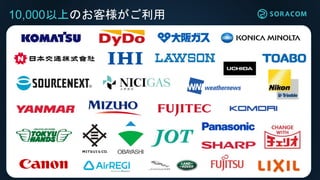 10,000以上のお客様がご利用
 