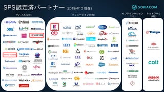 デバイス(32社) ソリューション(60社)
インテグレーション
(11社)
ネットワーク
(4社)
SPS認定済パートナー (2019/4/10 現在)
 