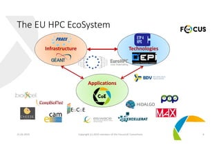 21.02.2019 Copyright (c) 2019 members of the FocusCoE Consortium 4
The EU HPC EcoSystem
Infrastructure Technologies
Applications
 