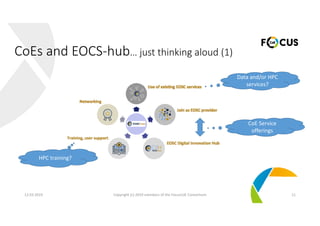 Overview on the HPC CoEs panorama | PPT