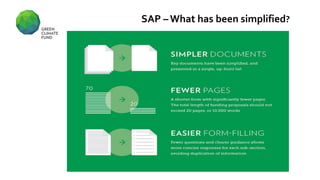SAP – What has been simplified?
 