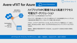 ハイブリッドHPC環境でのより高速でアクセス
可能なデータソリューション
HPCアプリケーション用の高性能ファイルアクセス
パフォーマンス：要求の厳しいワークロードに必要なホットデータの自動識別とキャッシングにより、
大量の読み取り環境でストレージのレイテンシを最小限に抑えます。
アクセス：ファイルベースのアプリケーションは、オンプレミスネットワーク接続ストレージ（NFS /
SMB）またはAzure Blob（REST）のいずれかからAzureコンピューティングリソースにアクセス
できます。
柔軟性：重要な作業負荷をサポートするために、Azureのスケールをあなたの指先で柔軟に
利用できます。
Avere vFXT for Azure
メディア＆エンターテイメント| ライフサイエンス | 金融 | 製造業 | 石油＆化学 | 政府・研究所
Azure Marketplace
ハイブリッド ストレージ
 