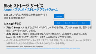 Blob ストレージ サービス
Azure オブジェクト ストレージ プラットフォーム
Blob ストレージは、大規模な非構造化データを
保存するために最適化
Blobsの形式
• ブロック blobs 4.7 TBまでのテキストやバイナリー データを保存。ブロック blobs は、個別で管
理されたデータのブロックで構成。
• 追加 blobs は、ブロック blobsのようなブロックで構成され、追加操作に最適化。追加
blobs は、仮想マシンからのログデータ書き込みのようなシナリオに利用。
• ページ blobs 8TBまでのランダム アクセス ファイルを保存。ページ blobs は、Azure 仮想マシ
ン用ディスクととしての仮想ハードディスク (VHD) ファイルを保存。
Block 1 Block 4Block 3Block 2
Image.jpg
Understanding Block Blobs, Append Blobs, and Page Blobs:
https://docs.microsoft.com/ja-jp/rest/api/storageservices/understanding-block-blobs--append-blobs--and-page-blobs
 