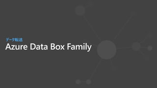 Azure Data Box Family
データ転送
 