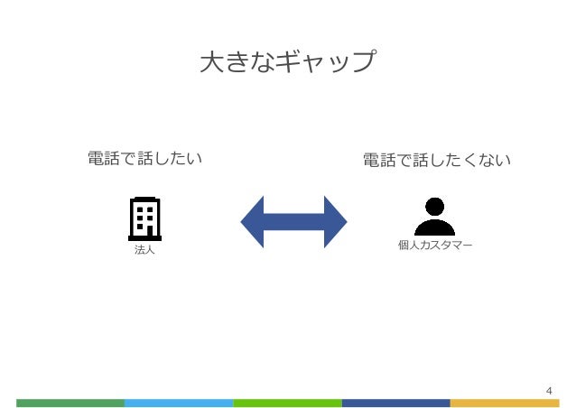 Inst Messenger Clickcallback