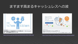 ますます高まるキャッシュレスへの波
https://www.freee.co.jp/finance/freee-business-cashless-award/https://prtimes.jp/main/html/rd/p/000000028.000010583.html
 