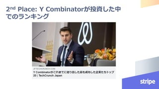 2nd Place: Y Combinatorが投資した中
でのランキング
 