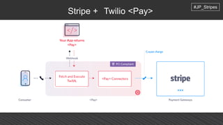 #JP_Stripes
Stripe + Twilio <Pay>
 