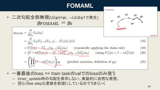 ? ιȫoҕ(Ui(i)=i, LkϦ1ǰk)
? һloss == train taskvalǤlossΤʹ
C inner_updaterι򱣴椷ʤgװĤȻʰk롣
C ֤餯few stepʸ¤ǰˤƤΤǤޤ
10
1
2
3
4
5
6
 