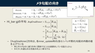 ᥿
? Hi_bar gjƽ
C AvgGradInnerϡinner_updater(ߥ˥Хåg)ڷe΂
ϤƤ
? ͬʤΤ`˸¤뤳Ȥ^mϤƤ^(֤)
? ˹ͨʚܤϤ˼뤹
21
 