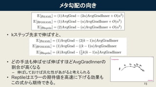 ᥿
? kƥåȤޤФȡ
? ɤַФФۤAvgGradInner
Ϥߤʤ
C ФƤКԤȿ
? Reptileϥ`ڴ٤¤넿
ʽڴǤ롣 23
 