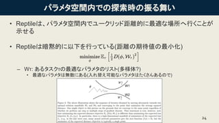 ѥ᥿gڤǤ̽r褤
? Reptileϡѥ᥿gڤǥ`åɾxĤmʈФȤ
ʾ
? ReptileϰaĤ¤ФäƤ(xڴС)
C W: 륿Ӥmʥѥ᥿Υꥹ(?)
? mʥѥ᥿ϟoˤ(椨ܤʥѥ᥿Ϥ󤢤Τ)
24
W1
W2
 