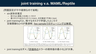 (}O浹ʤΤʡ)
? sin״ƶ
C (:, :λ) == 
C 10뤨(==train)ȫxy(==test)
? joint trainingȡʥѧȤ
vf(x)=0m⡣few sampleǤΥ`˥󥰤ϟo
? joint trainingϥᡣurΥ`ڴС¡
7
 