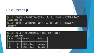 Introduction to julia | PPTX