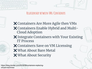 Relationship between VMs/Containers
✖Containers Are More Agile then VMs
✖Containers Enable Hybrid and Multi-
Cloud Adoption
✖Integrate Containers with Your Existing
IT Process
✖Containers Save on VM Licensing
✖What About Bare Metal
✖What About Security
https://blog.docker.com/2018/08/containers-replacing-
virtual-machines/
 