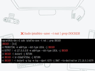 ✖Sudo iptables-save –t nat | grep DOCKER
 