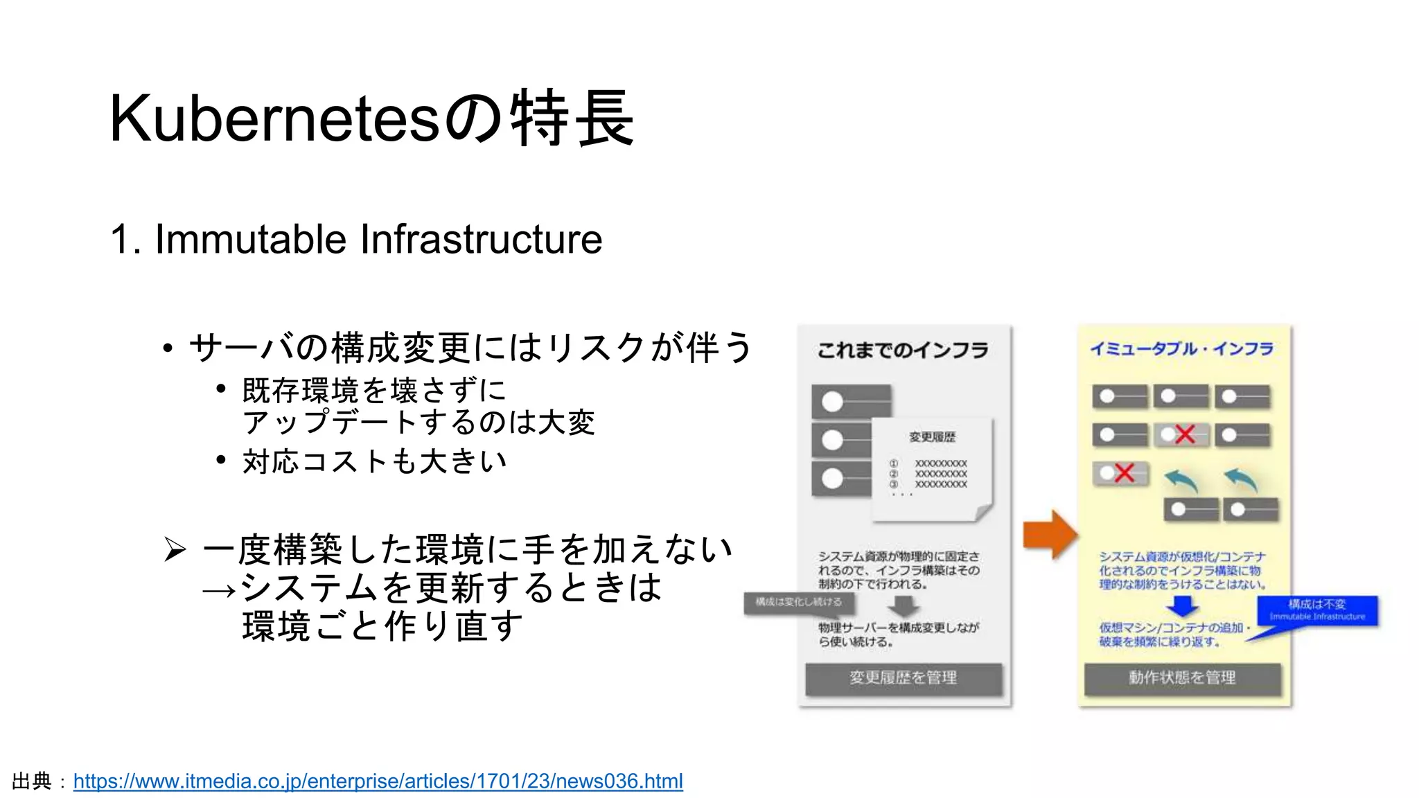 Kubernetesの特長
1. Immutable Infrastructure
• サーバの構成変更にはリスクが伴う
• 既存環境を壊さずに
アップデートするのは大変
• 対応コストも大きい
 一度構築した環境に手を加えない
→システムを更新するときは
環境ごと作り直す
出典：https://www.itmedia.co.jp/enterprise/articles/1701/23/news036.html
 