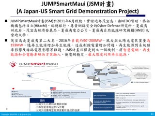 Copyright 2019 ITRI 工業技術研究院Copyright 2018 ITRI 工業技術研究院
JUMPSmartMaui (JSM計畫)
(A Japan-US Smart Grid Demonstration Project)
 JUMPSmartMaui計畫(JSM)於2011年6月啟動，實證地為茂宜島。由NEDO贊助，參與
機構包括日立(Hitachi)、瑞穗銀行、專責網路安全的Cyber Defense研究所、夏威夷
州政府、茂宜島經濟發展局、夏威夷電力公司、夏威夷自然能源研究機構(HNEI) 及
當地大學。
 茂宜島是夏威夷第二大島，2016年負載約90~200MW，風力與太陽光電裝置量為
193MW。隨再生能源增加再生能源，造成剩餘電量增加問題、再生能源對系統頻
率影響及線路電壓影響等難題。JMS計畫目標是創立一個機制，將智慧電網、再生
能源和全電動車解決方案融入，使電網穩定，最大限度利用再生能源。
13
資料來源：Rick Rochelau, etc. (2016), EV for Hawaii’s Clean Energy Future.
目的
1.減少化石燃料消費與依賴
2.再生能源有益於EV充電
3.減少因應再生能源波動所造成的投資
 