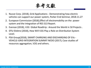 Copyright 2019 ITRI 工業技術研究院Copyright 2018 ITRI 工業技術研究院
參考文獻
41
1. Nuvve Corp. (2018), Grid Applications - Demonstrating how electric
vehicles can support our power system, Parker End Seminar, 2018.11.27
2. European Commission (2018),Effect of electromobility on the power
system and the integration of RES S13 Report.
3. Everoze (2018), V2G Global Roadtrip : Around the World in 50 Projects .
4. DTU Elektro (2018), How Will V2G Play a Role on Distribution System
Level.
5. PSA Group(2018), SMART CHARGING AND DISCHARGING OF EVs -
VEHICLE-GRID INTEGRATION SUMMIT NEDO (2017), Case studies of
resources aggregation, V2G and others.
 