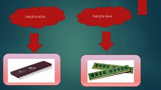 TARJETA ROM TARJETA RAM
 