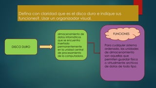Defina con claridad que es el disco duro e indique sus
funciones?. Usar un organizador visual.
DISCO DURO
almacenamiento de
datos informáticos
que se encuentra
insertado
permanentemente
en la unidad central
de procesamiento
de la computadora.
FUNCIONES
Para cualquier sistema
ordenado, las unidades
de almacenamiento
son aquellas que
permiten guardar física
o virtualmente archivos
de datos de todo tipo.
 