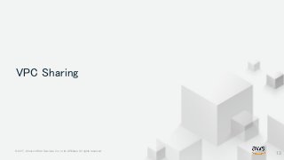 © 2017, Amazon Web Services, Inc. or its Affiliates. All rights reserved.© 2017, Amazon Web Services, Inc. or its Affiliates. All rights reserved.
VPC Sharing
13
 